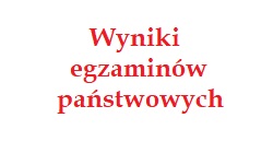 wyniki